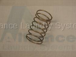 Washer Spring